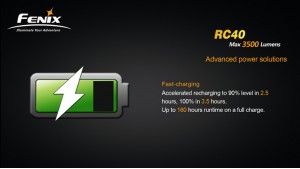 Fenix RC40